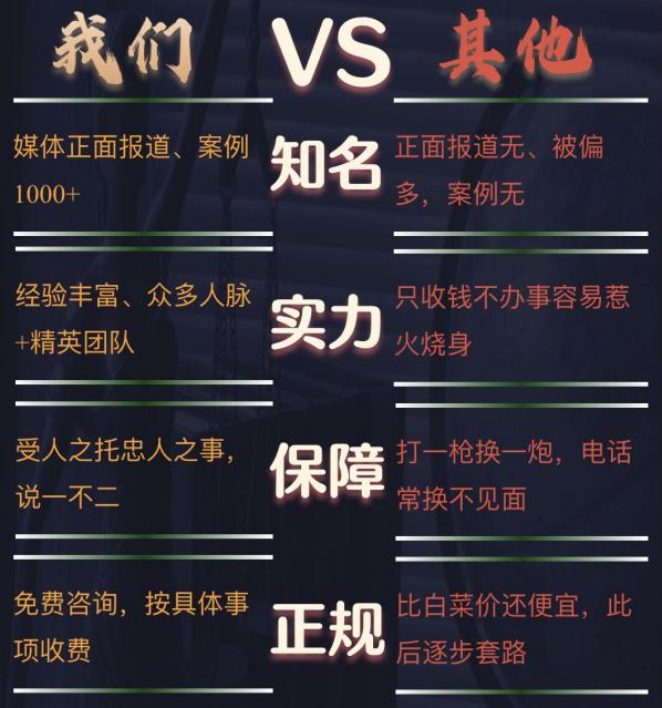邓州私家调查公司的费用是多少